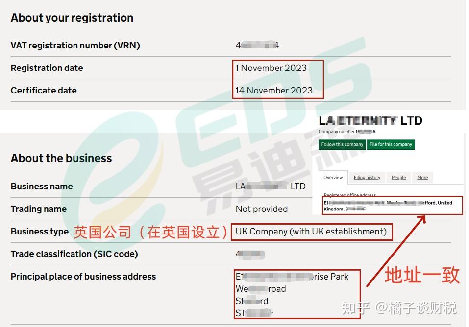英国vat终于下税号了!本土地址!