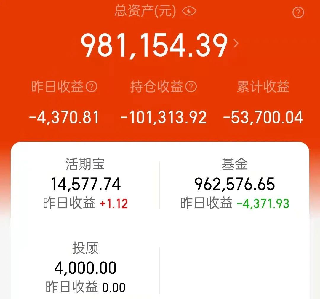 买基金为什么总亏钱