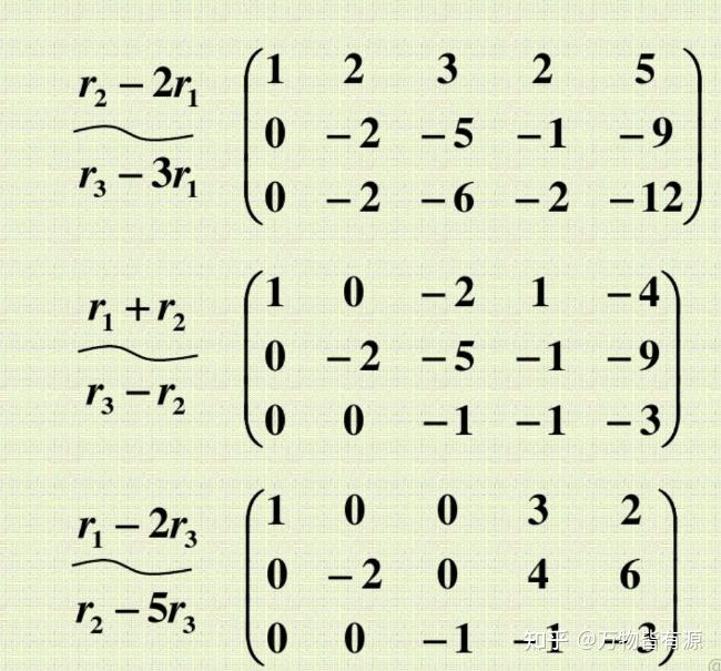 矩阵等价与方程组同解的关系 - 知乎
