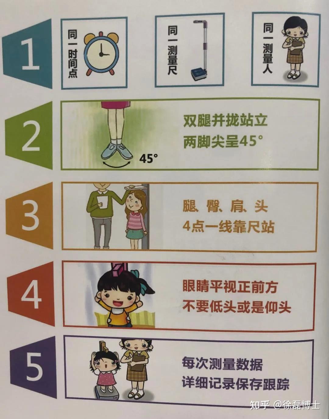 6岁小孩子怎么才能长高,长高方法有哪些?