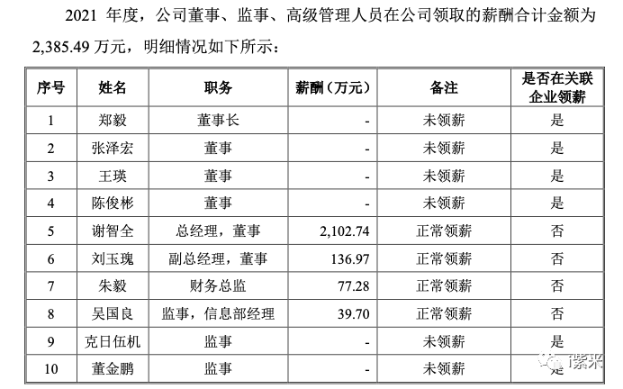 74万 知乎