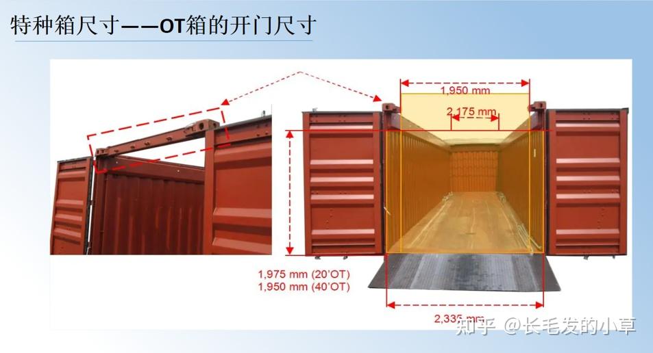 特种柜-开顶柜尺寸和种类 - 知乎