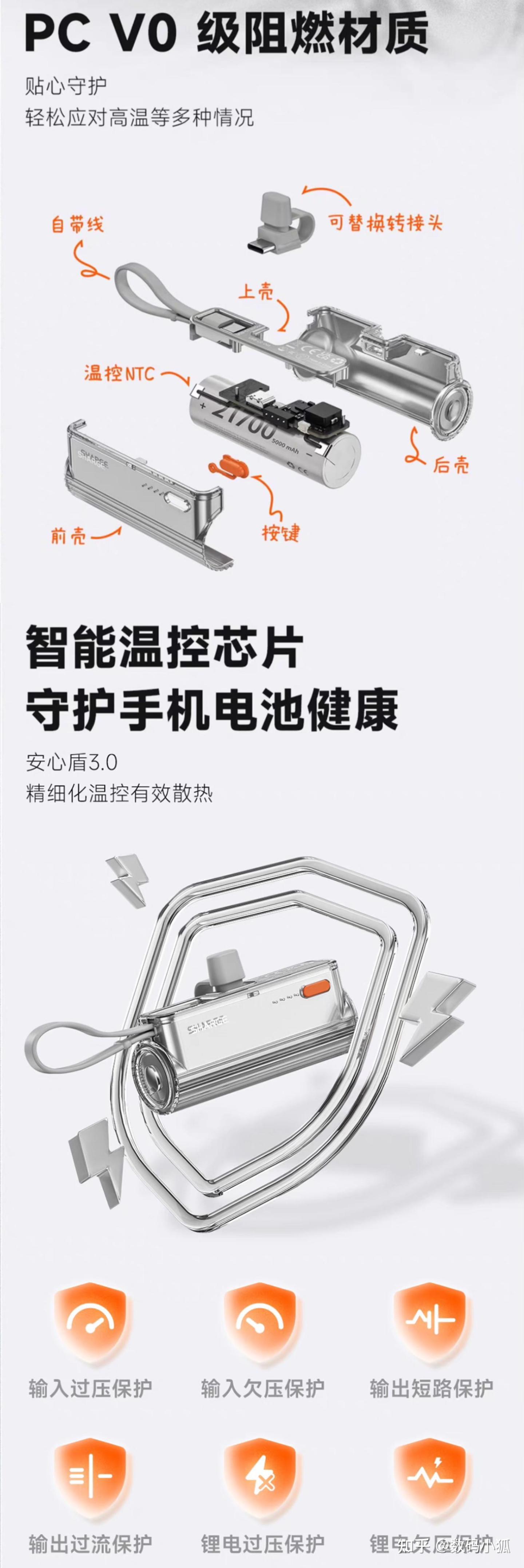 【实测】闪极随行Mini2移动电源-你的备用电池,小身材大能量,充电便携全都要! - 知乎