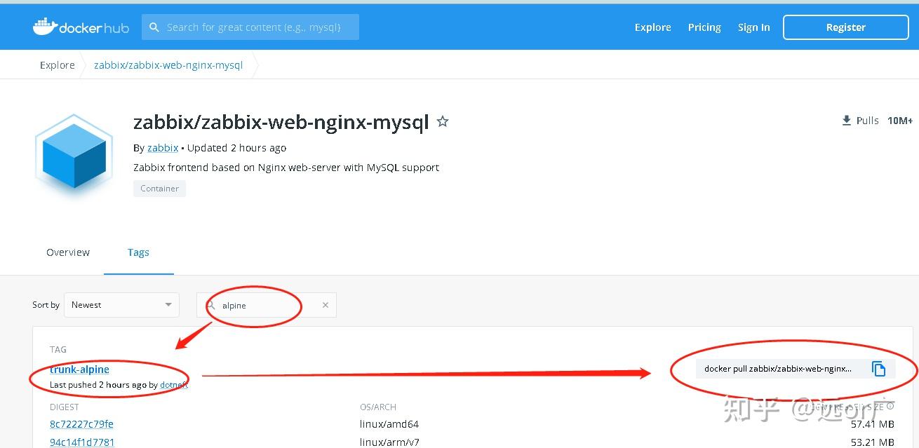  docker zabbix 