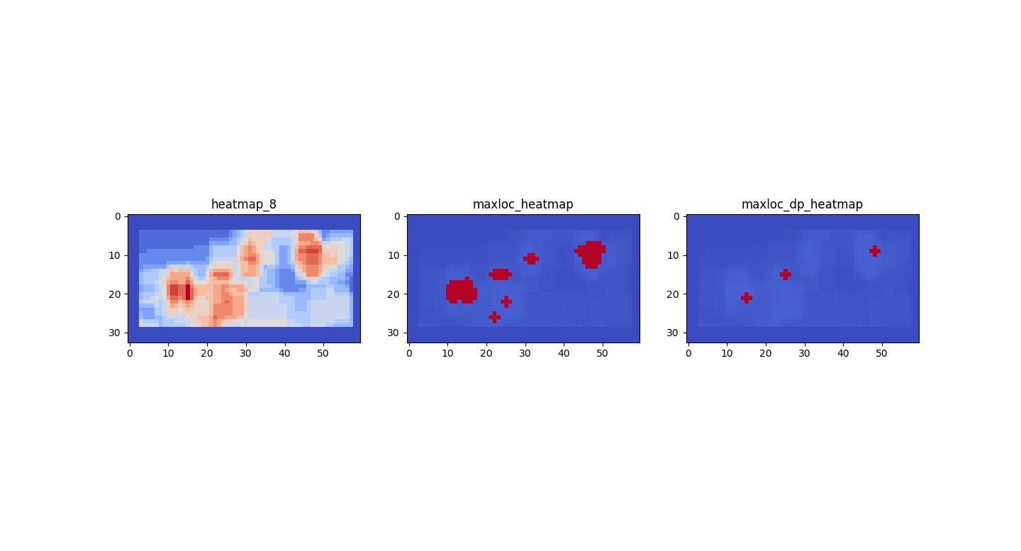 零： python matplotlib 画图进阶（含完整代码） - 知乎