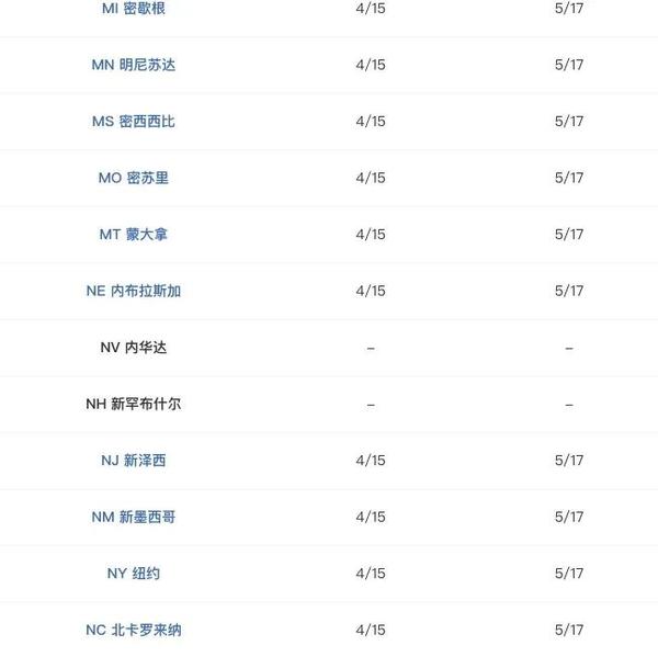 美国国税局延迟报税截止日期至5月17日 安利几个省税小技巧 知乎