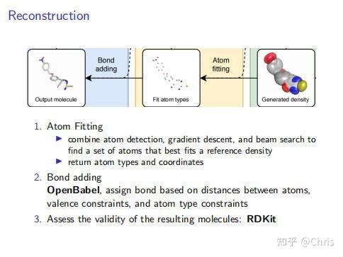 3D Molecule Generation with Deep Generative Models - 知乎