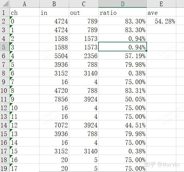 python-excel-openpyxl