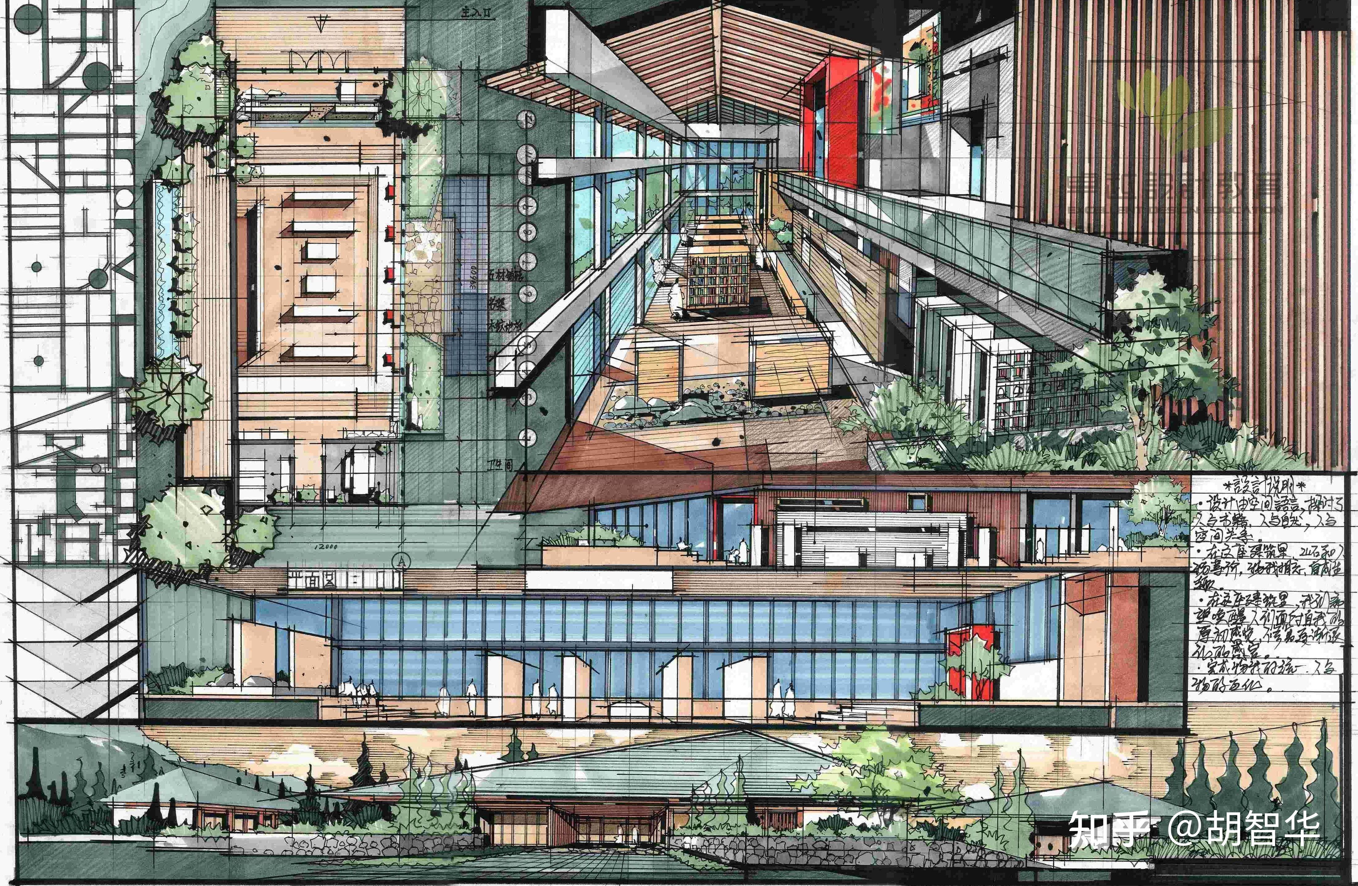 图书馆快题示范