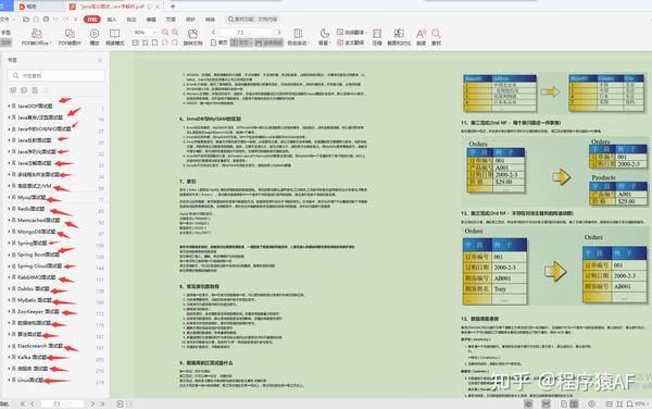 Java高分面试指南 已现世 25大专题分类 227页1000 题50w 字解析 知乎