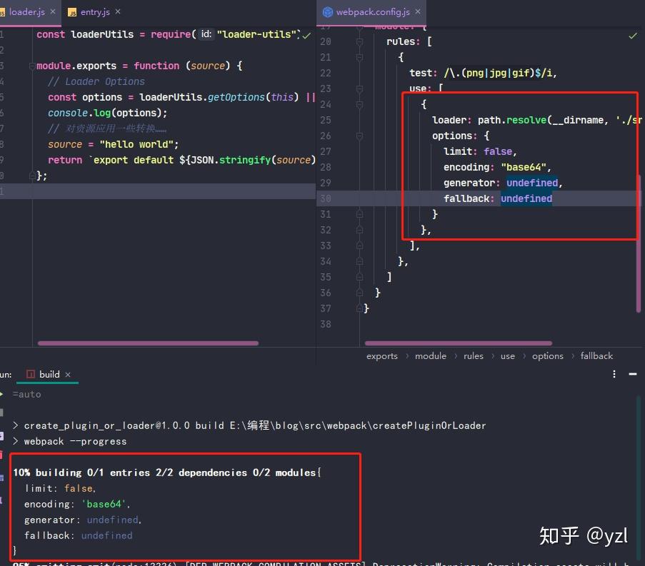 webpack-loader & plugin 详解 - 知乎