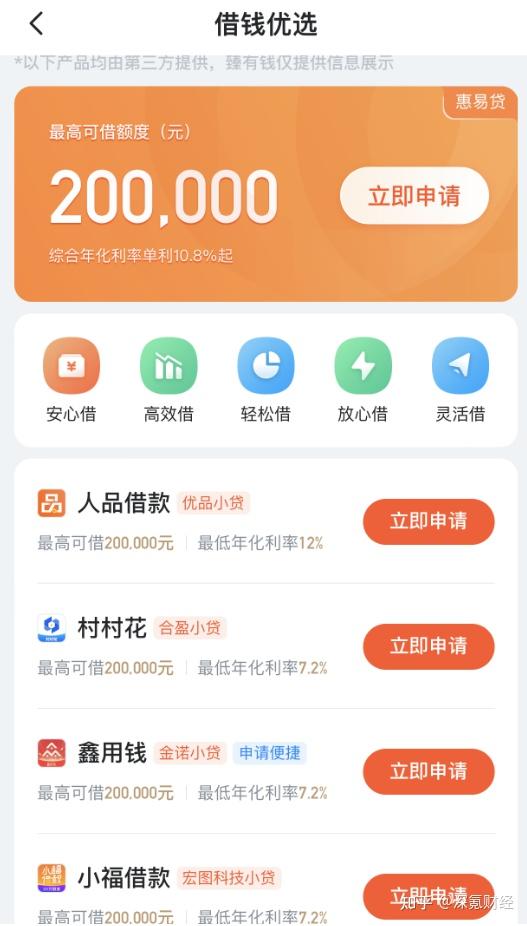 哈啰APP被曝违法违规收集信息 借钱优选导流多款网贷产品(图7)
