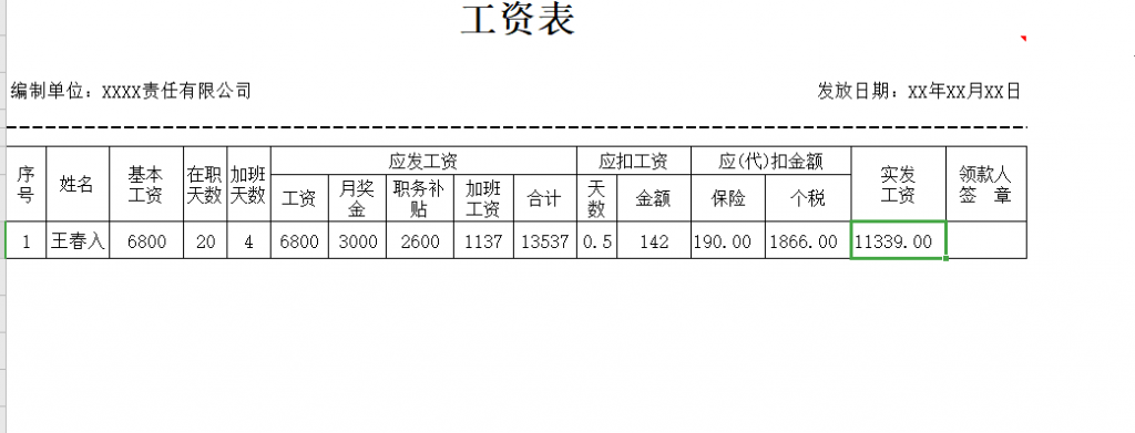 正規工資條格式您寫對了嗎