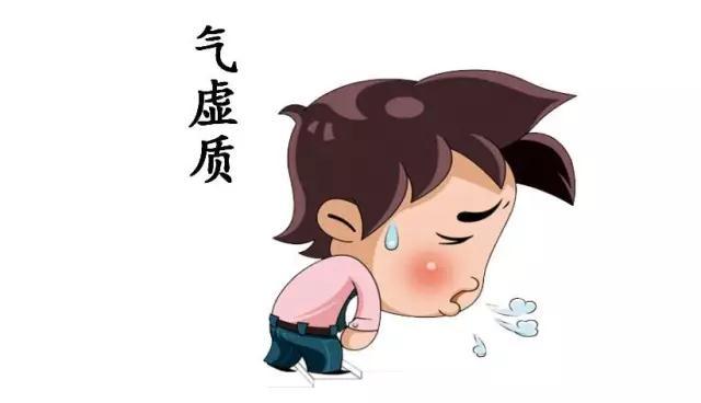 从中医角度辨析,引起胃下垂的原因有很多,其中最常见的就是脾气虚,中