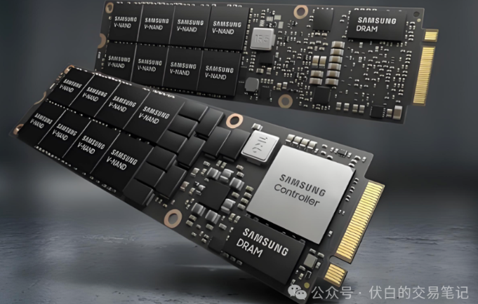 需求强劲三星固态硬盘ssd将再度提价国内存储器产业个股梳理