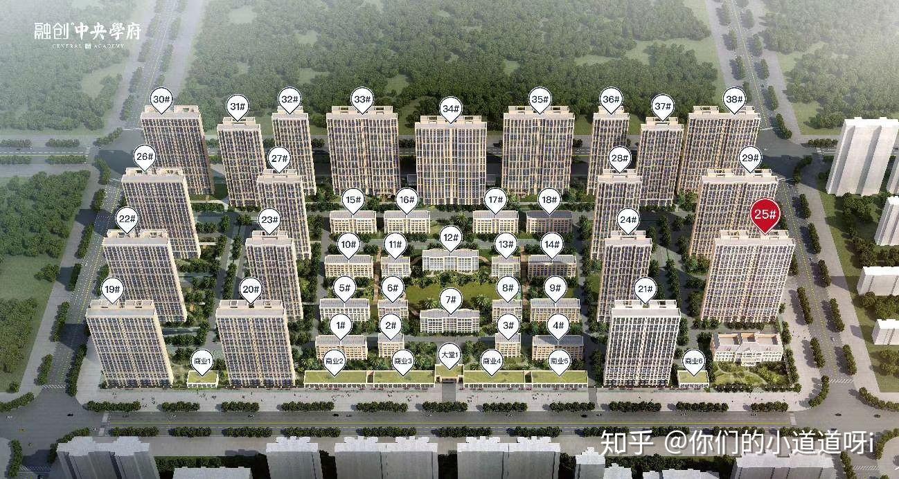 融创中央学府 - 知乎