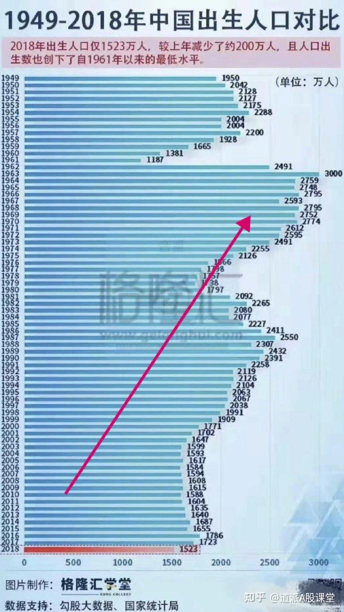 人口机械增长率(人口机械增长率等于什么)