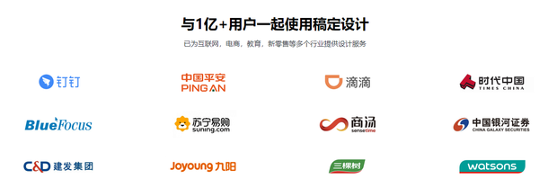 稿定设计在线PS在线设计软件怎么样？稿定设计企业版如何定价收费？有什么功能？ - 知乎