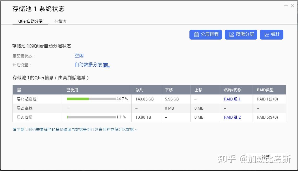 个人网络储存  第1张