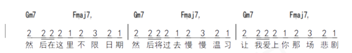从乐理角度分析,为什么周杰伦的歌会成功? 13 v2 ca0c0711d084848330b28dd87f2fc15e 720w