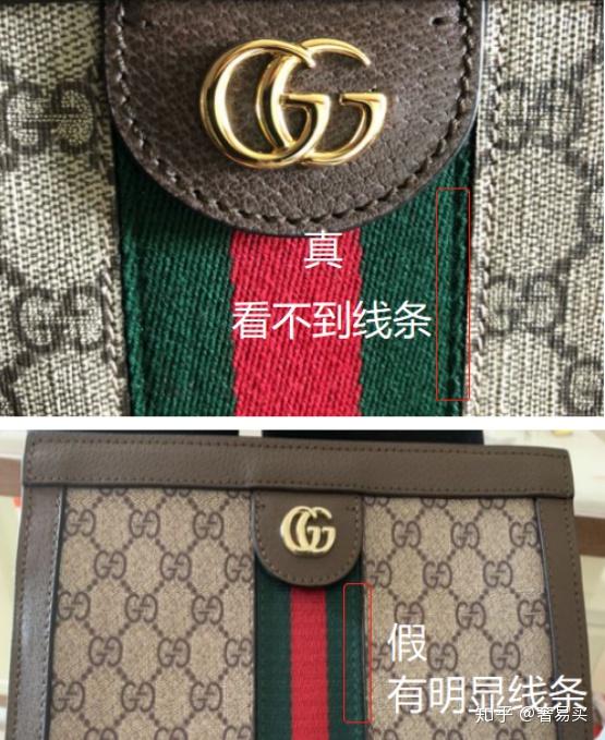 gucci防品多少钱,你确定不看看吗?