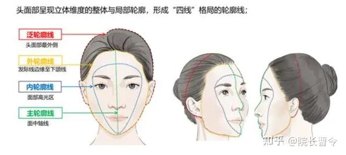 为悦己而容—遇上润洛薇玻尿酸—我所做皆因我喜欢 - 知乎