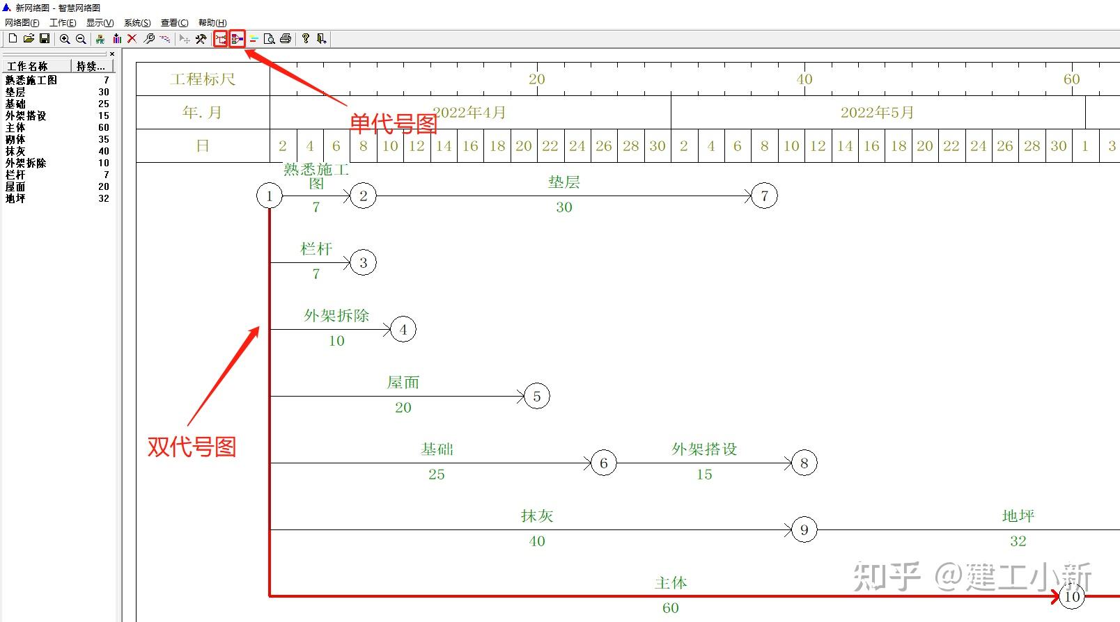 别再手绘横道图了!横道图网络图自动生成软件,操作简单效率翻倍 - 知乎
