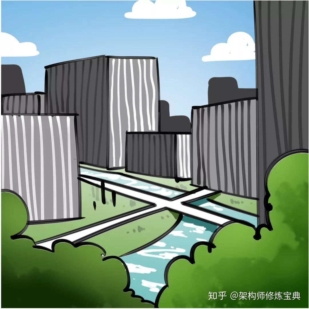 图说真实上海IT圈:张江男VS漕河泾男 图说真实上海IT圈:张江男VS漕河泾男