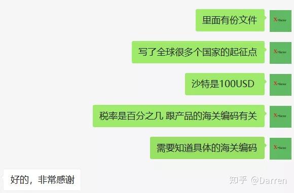 沙特阿拉伯关税起征点是多少？ 知乎