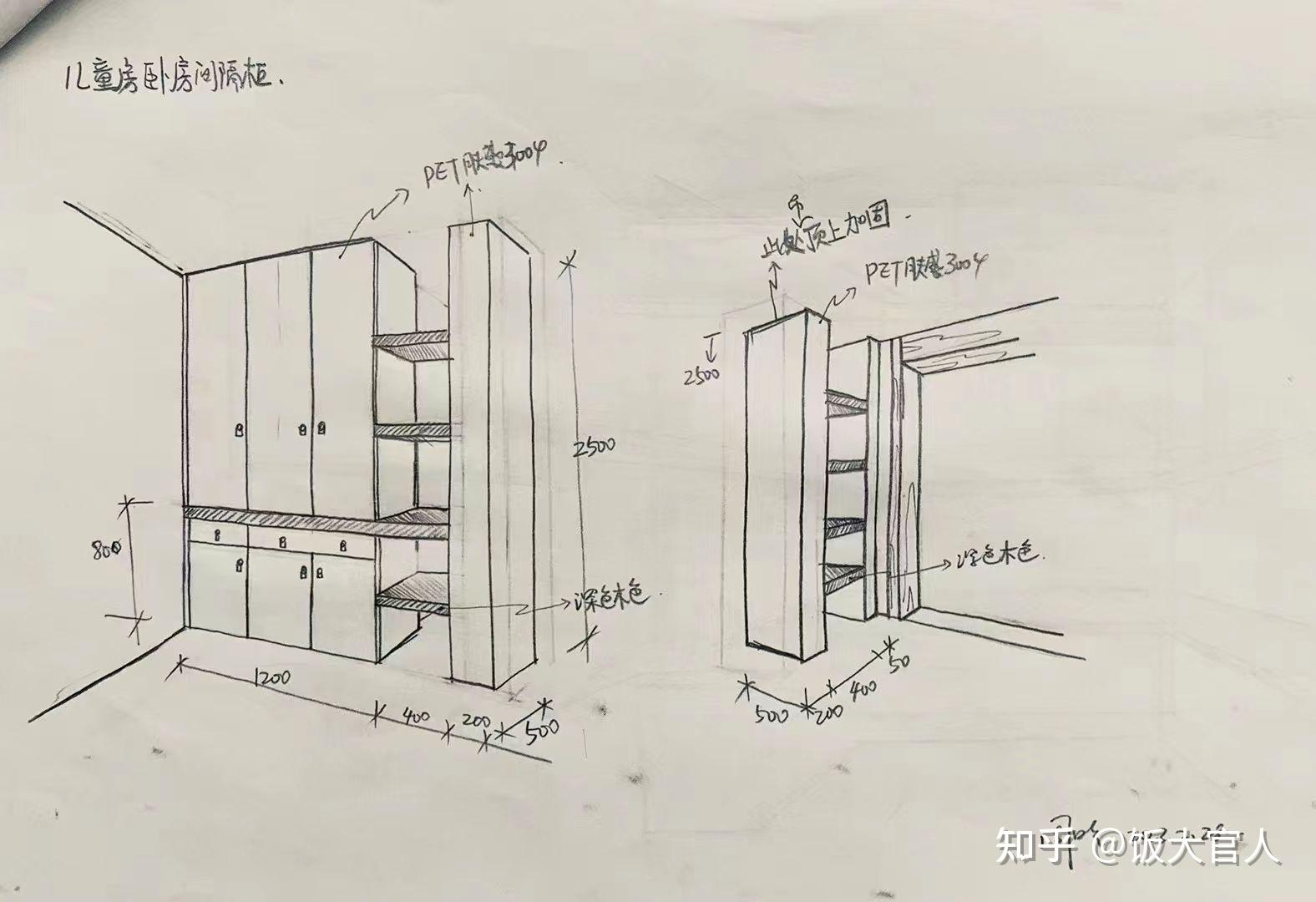 全屋定制家具分享 - 知乎