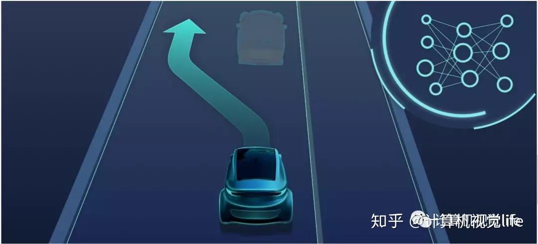 激光雷达与毫米波雷达之间的区别 v2-ca25440ce5eeb01b5a11b10e5a208c6f_r.jpg