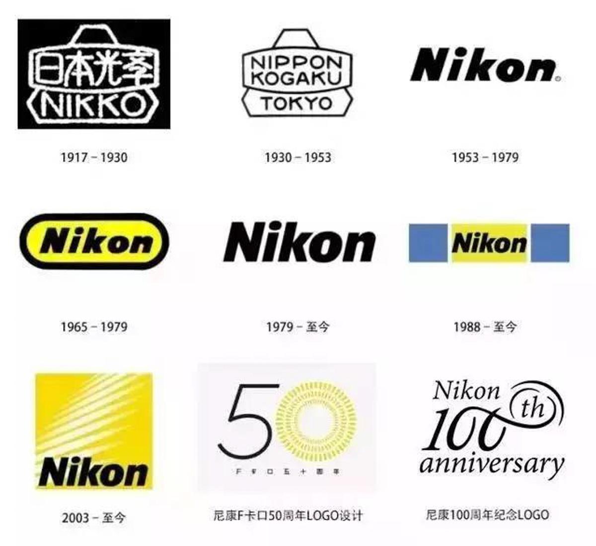 百年尼康浮沉史:这位百岁老人走过的,到底是怎样的一个世纪 - 知乎