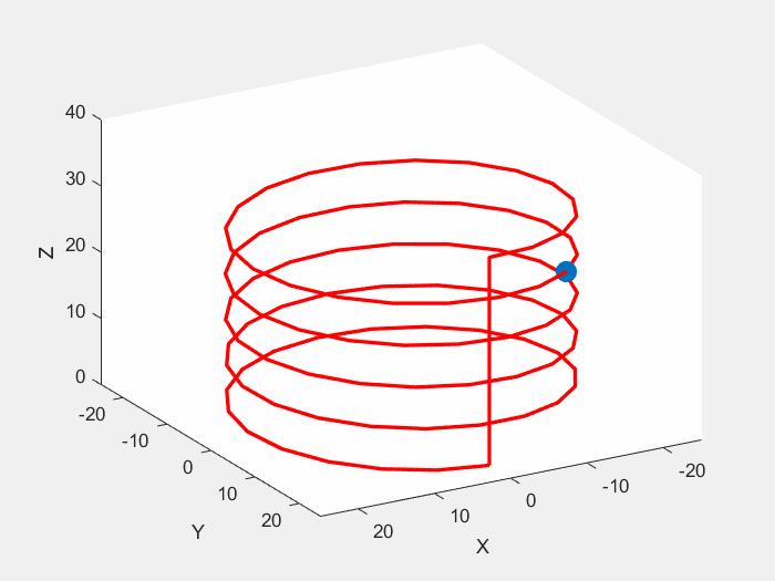 Matlab 