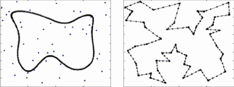 图 9.1 用计算机解决 TSP 的迭代过程