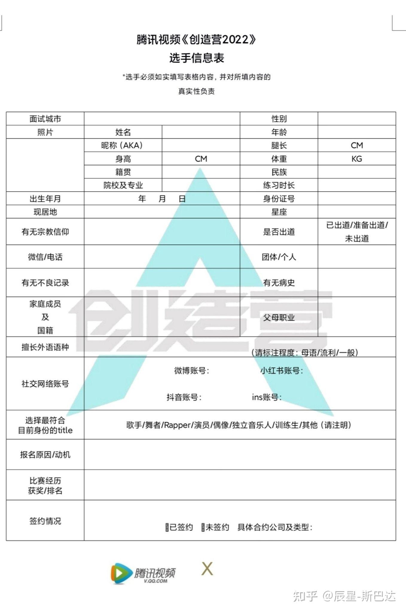 創造營2022開始啦姑娘們有想法的看過來噢