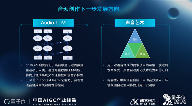 科大讯飞高建清:「底座+能力+应用」是科大讯飞AIGC整体布局的三层架构 - 知乎