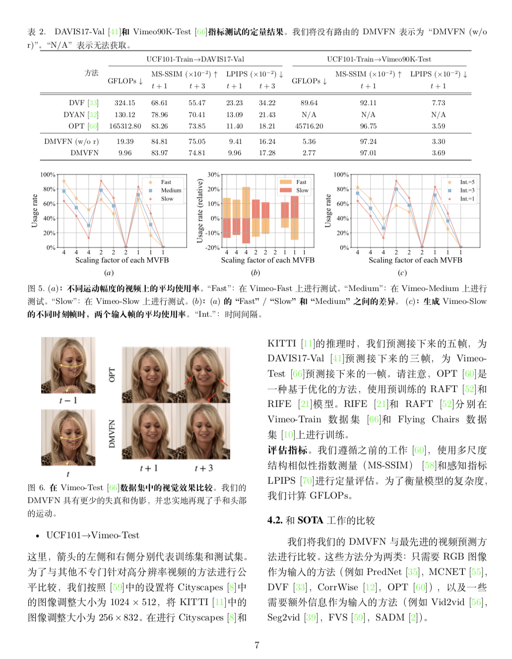 CVPR2023 Highlight cvpr2023 highlight