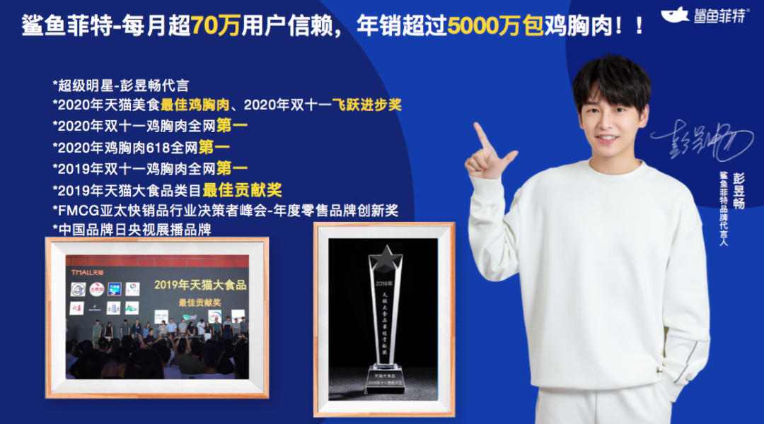 销售额3年增长200多倍,鲨鱼菲特创始人分享背后的秘诀|学友案例