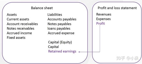  Understanding the Tax Implications of Personal Loans: Are Personal Loans Taxable?