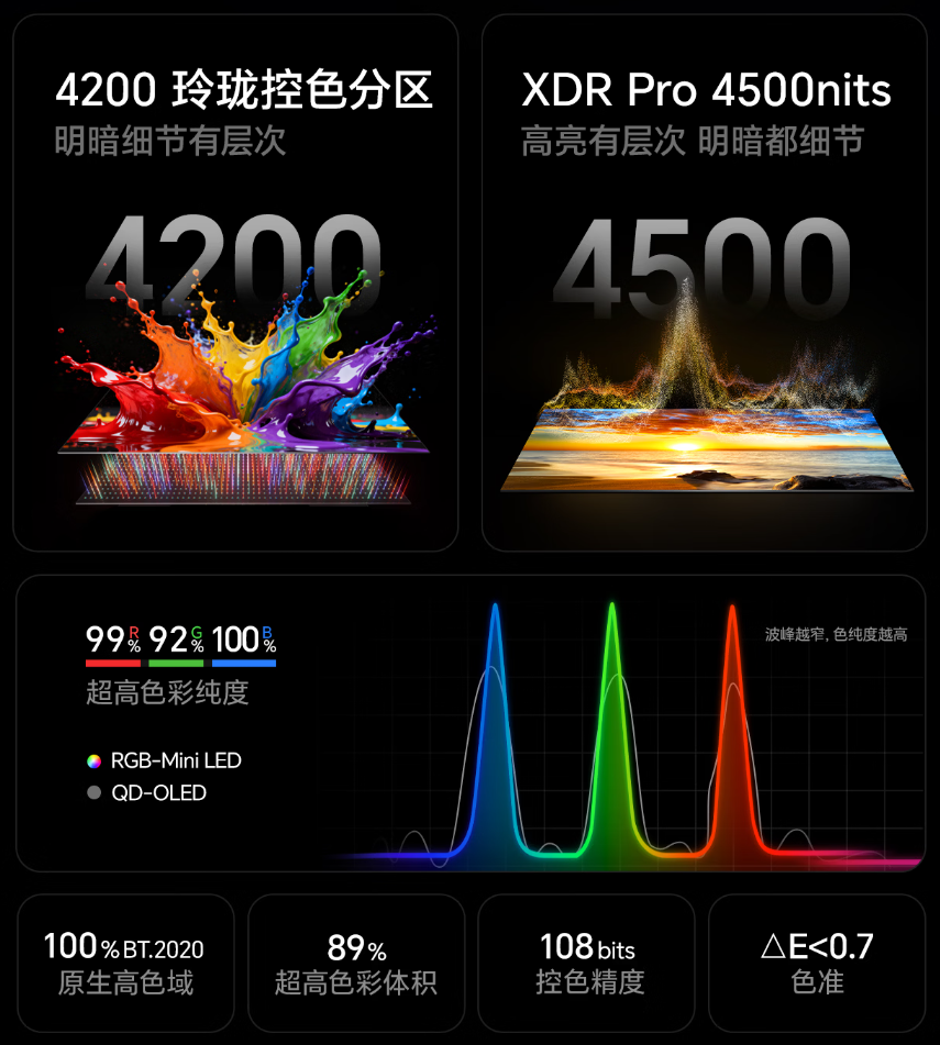 【电视选购必看】影游旗舰——海信电视E8S Pro实测体验分享,观影、游戏体验完美,2026年618不容错过的旗舰电视