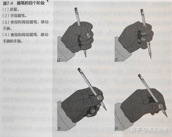 “拼妈”的时代,如何有效地辅导孩子写作业?教你实用5招 - 知乎