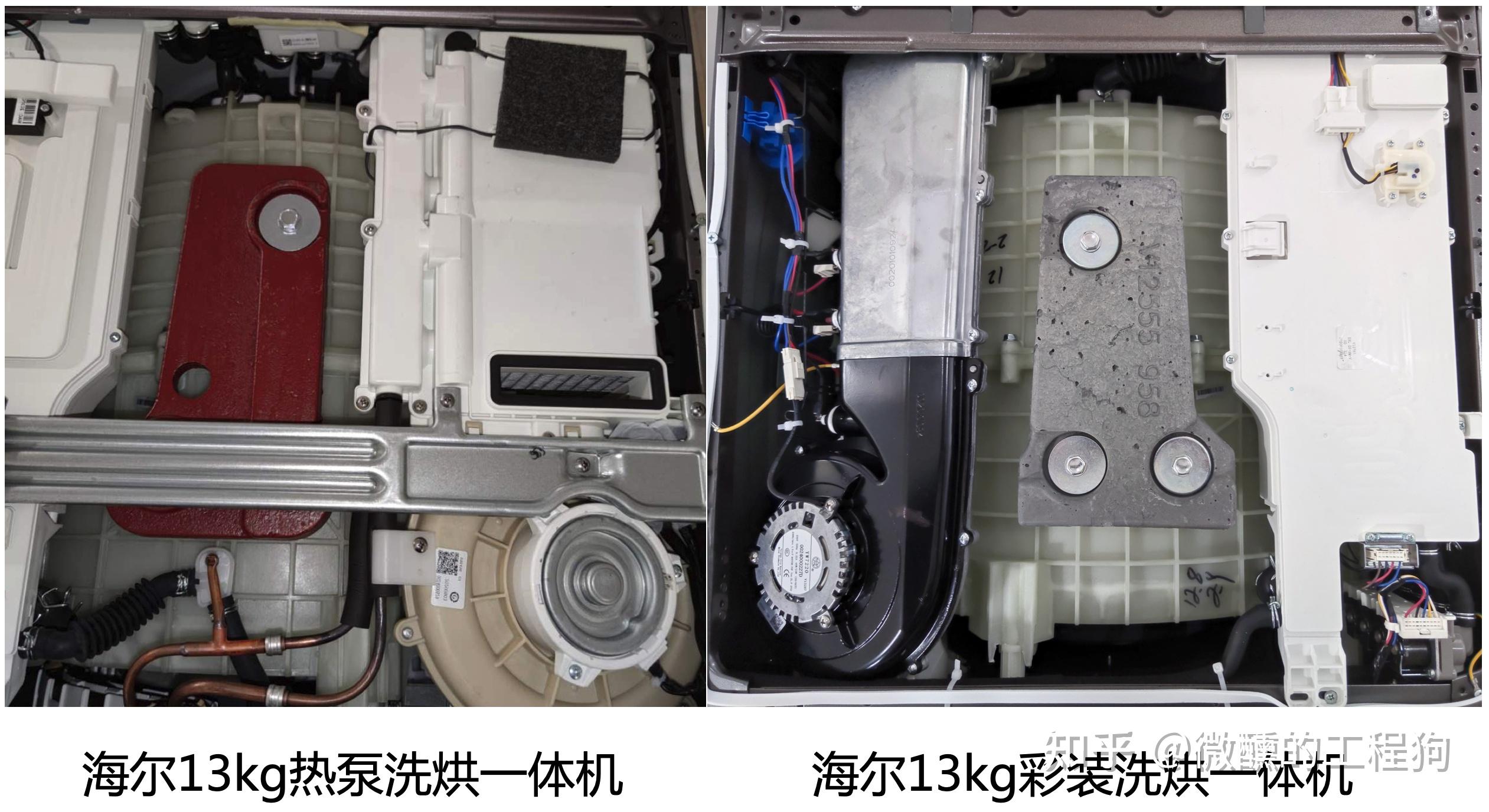 洗衣机科学评测 4 海尔13kg彩装一体机 - 知乎