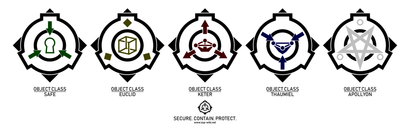 SCP scp