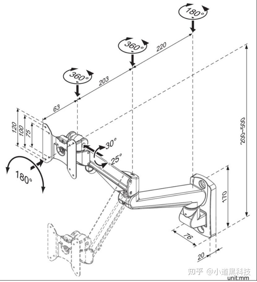 2024年高性价比电脑显示器支架/支架臂推荐,显示器支架机械好还是气弹