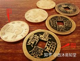 六爻预测 第一课 基础知识-5 记卦的方法 - 知乎