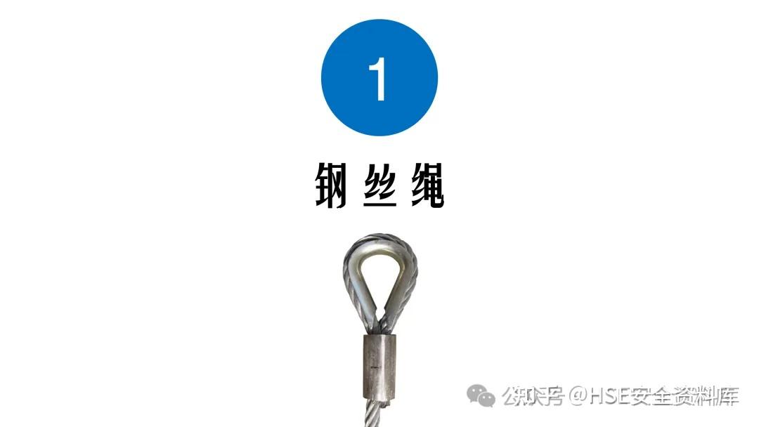 PPT |【课件】吊索具安全培训 - 知乎