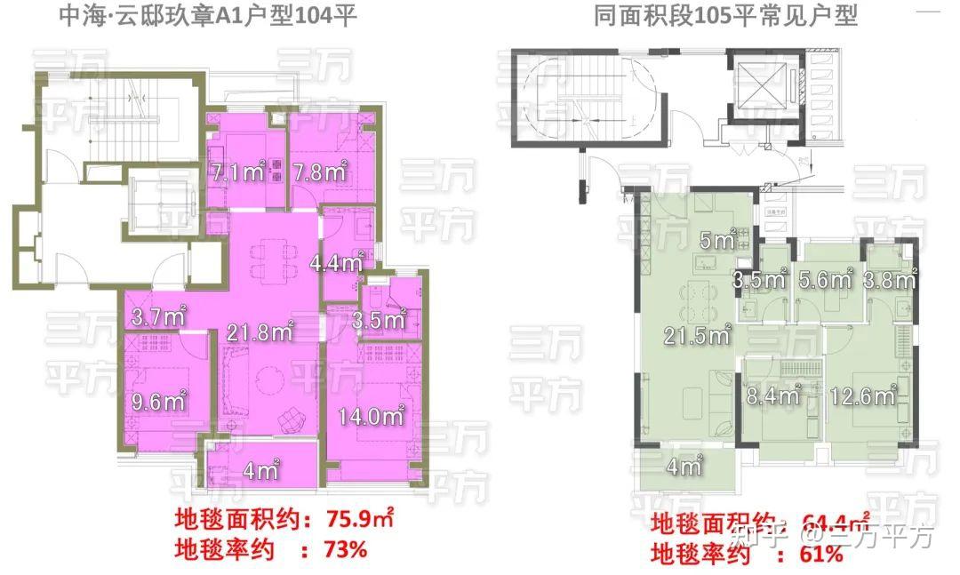 “玖系”新作——中海·云邸玖章户型深度评测 - 知乎