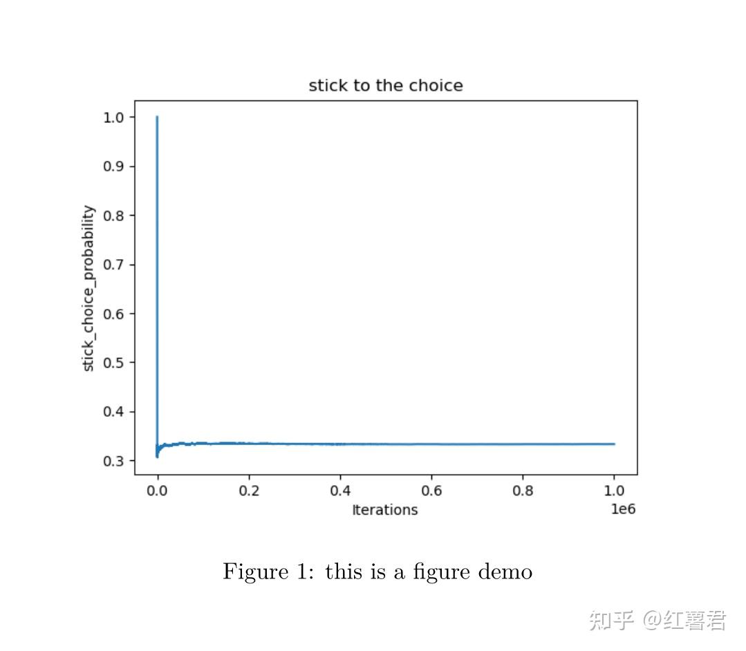 latex使用教程 知乎