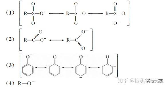 邻二酚羟基结构式图片图片