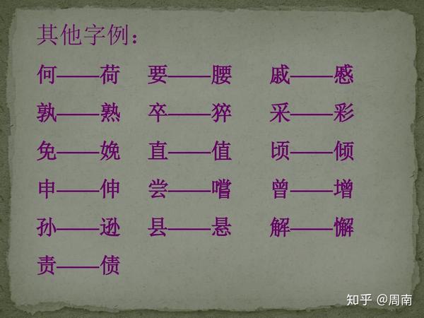 "通假",即通用假借. 古今字和通假字的主要区别是什么?